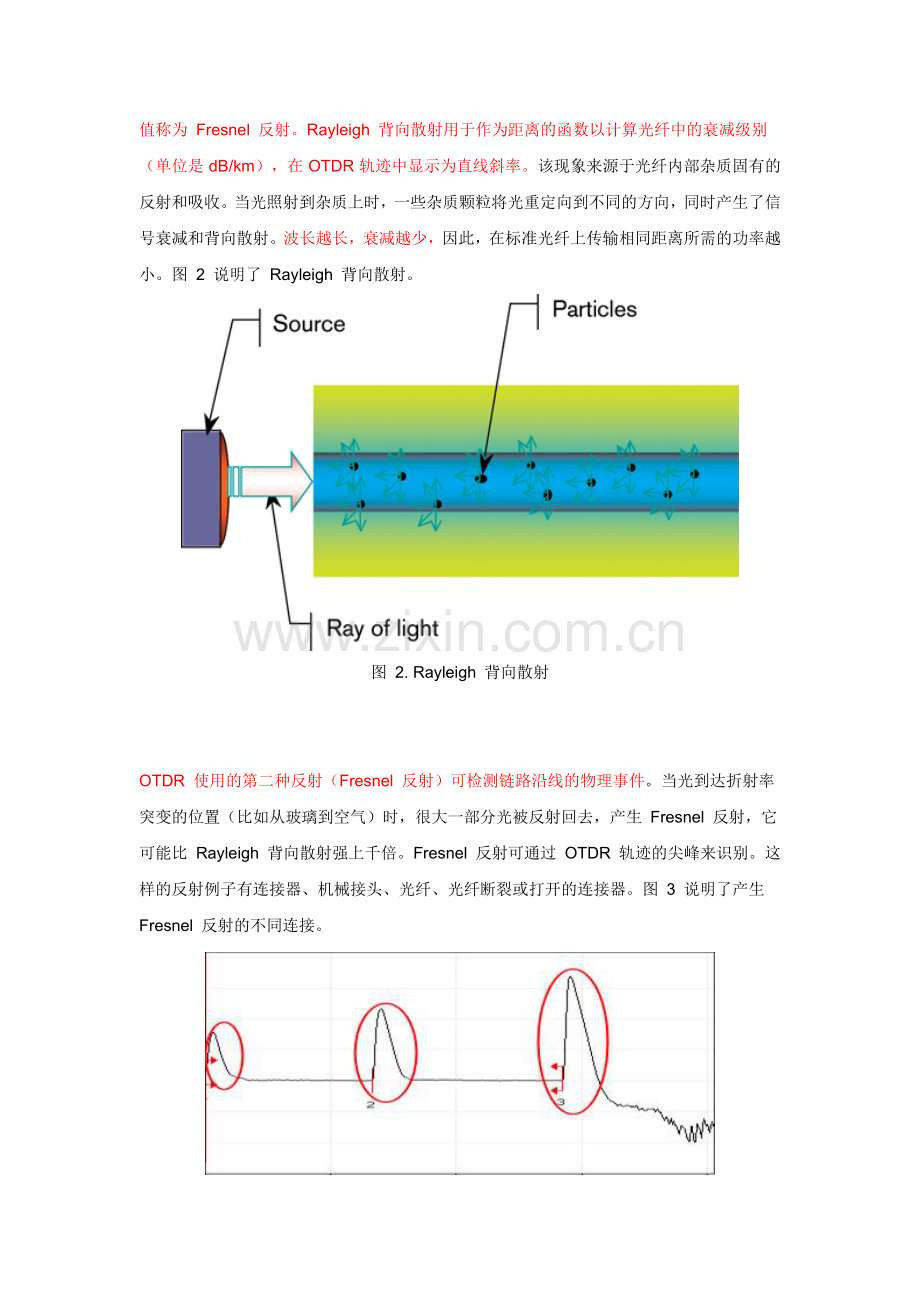 OTDR的基本原理.doc_第2页