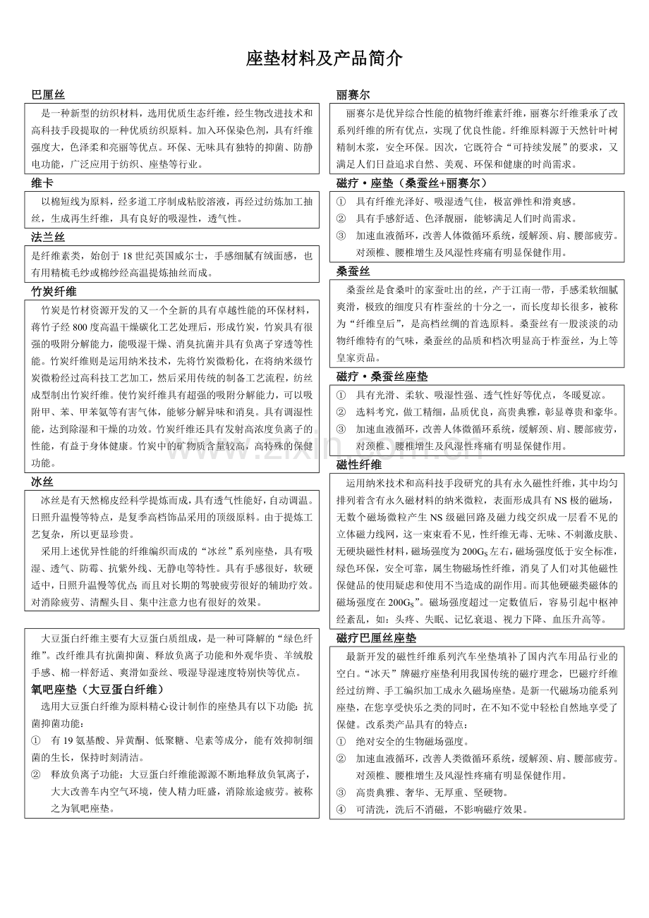 座垫材料及产品简介及销售.doc_第1页