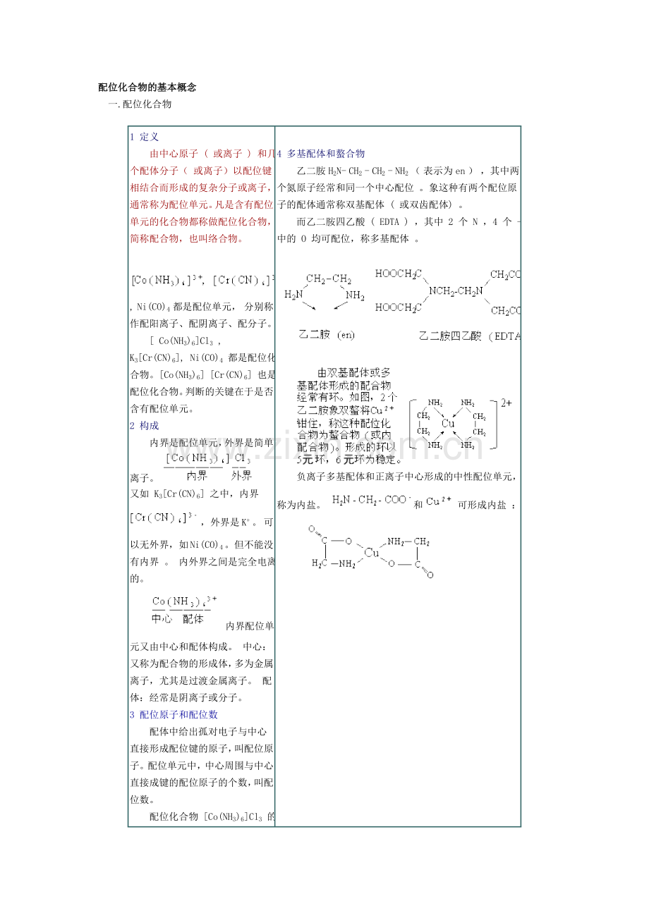 配位化合物的基本概念.doc_第1页