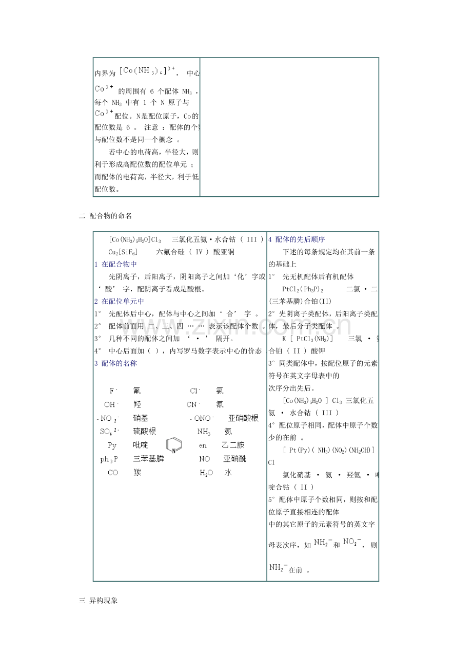 配位化合物的基本概念.doc_第2页