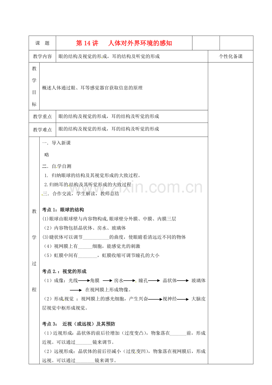 湖南省茶陵县世纪星实验学校八年级生物复习《第14讲人体对外界的感知》教案 人教新课标版.doc_第1页