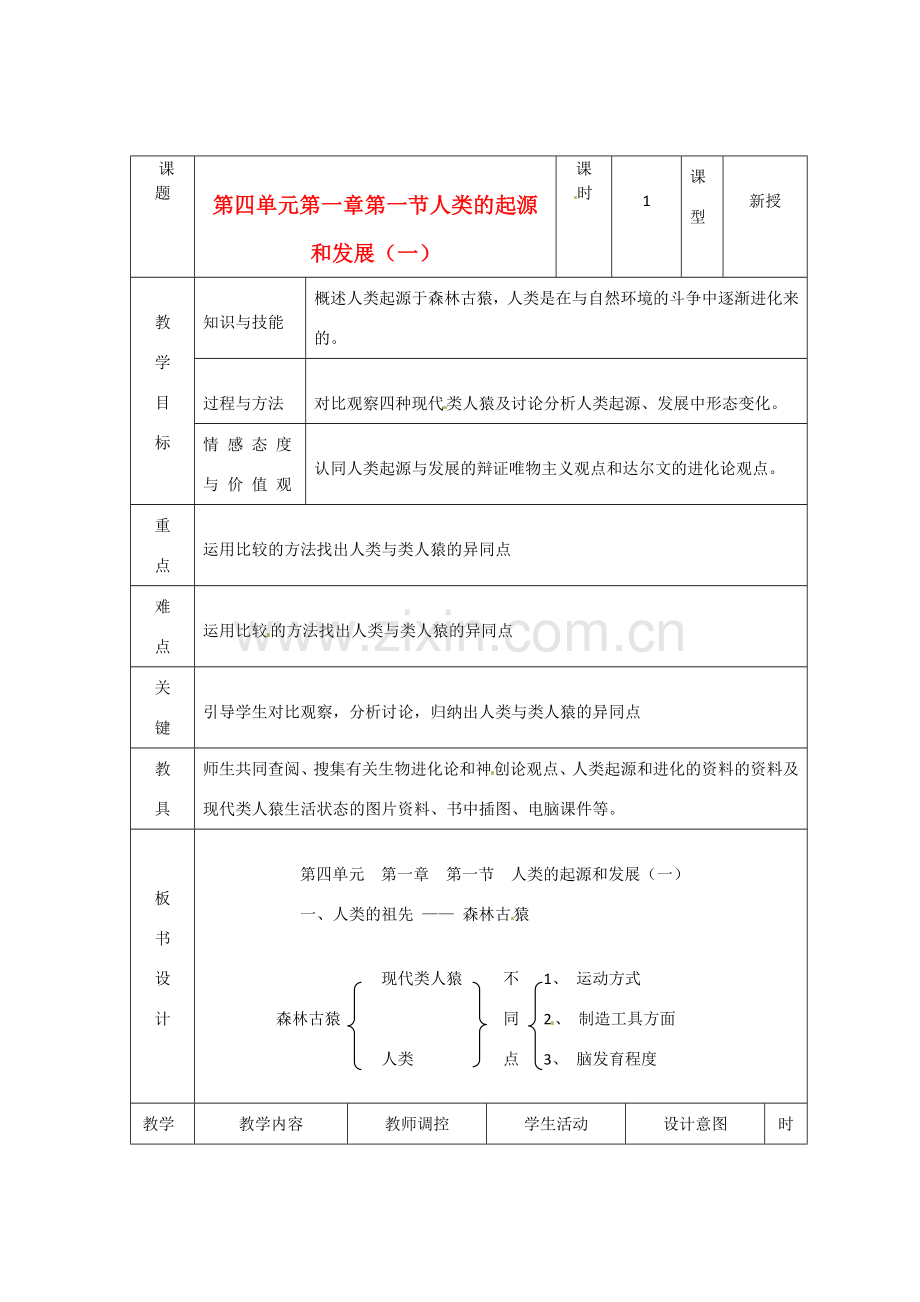 辽宁省大连市第四十二中学七年级生物下册 第一章 第一节 人类的起源和发展（一）教案 新人教版.doc_第1页
