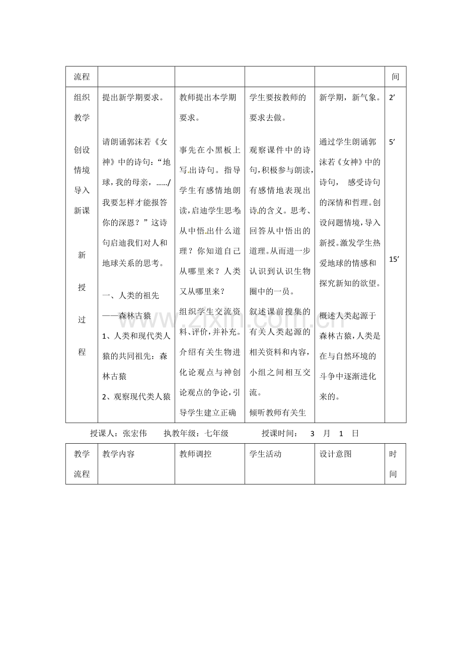 辽宁省大连市第四十二中学七年级生物下册 第一章 第一节 人类的起源和发展（一）教案 新人教版.doc_第2页
