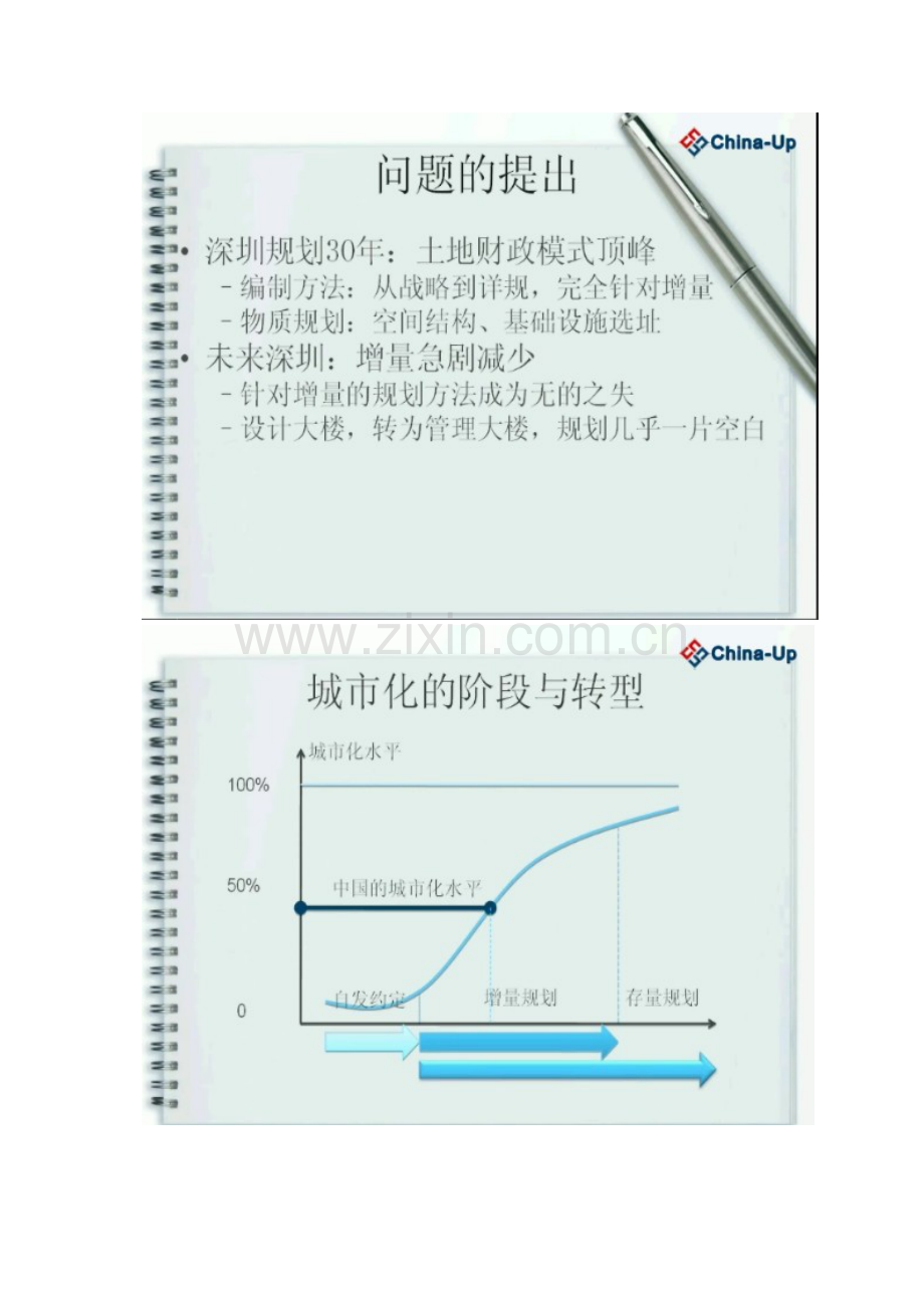 城市规划转型：从增量规划到存量规划.docx_第2页