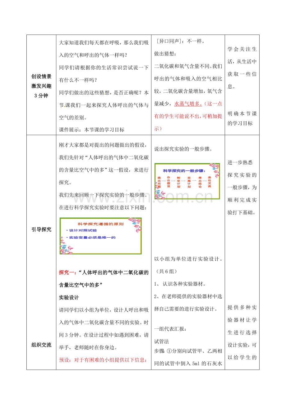 七年级生物下册《探究人体呼出气体与空气的差别》教案 （新版）济南版-（新版）济南版初中七年级下册生物教案.doc_第2页