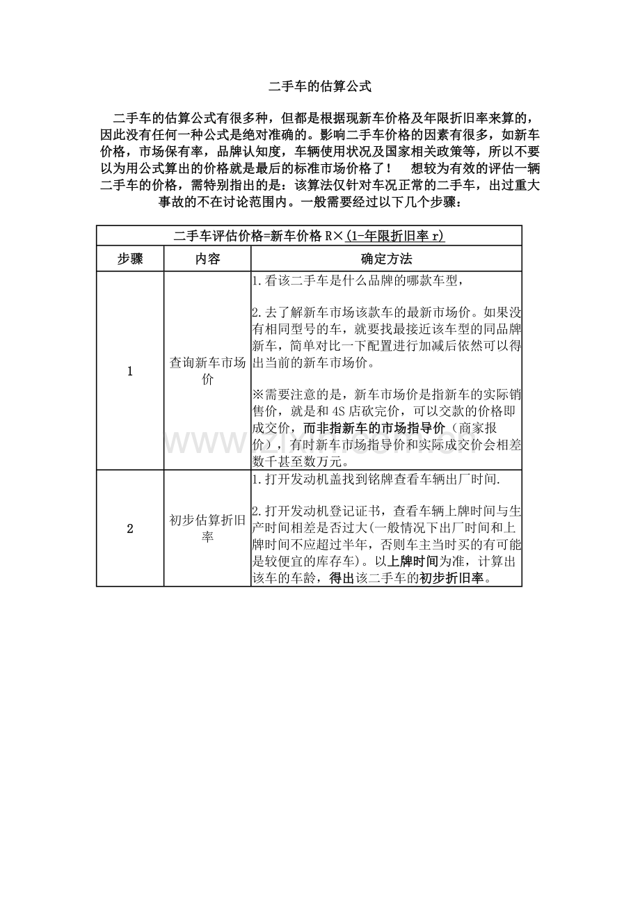 二手车估算公式.docx_第1页
