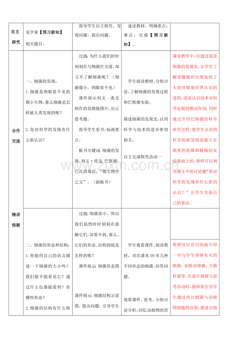 八年级生物上册 第五单元 第四章 细菌与真菌 第二节 细菌教案 新人教版.doc_第2页