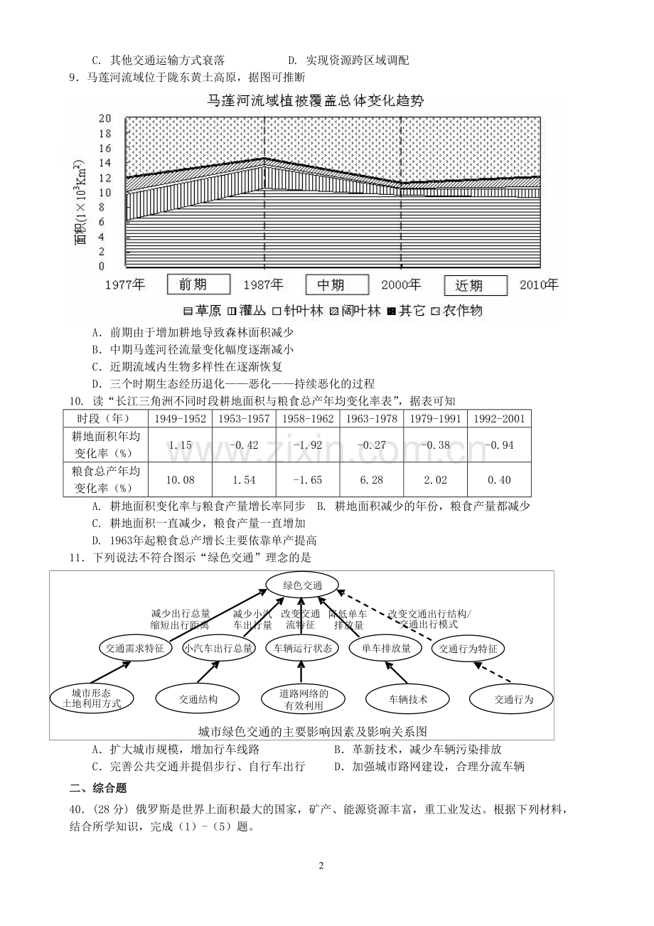 广东省惠州市2014届高三第三次调研考试文综地理试题2.22.doc_第2页