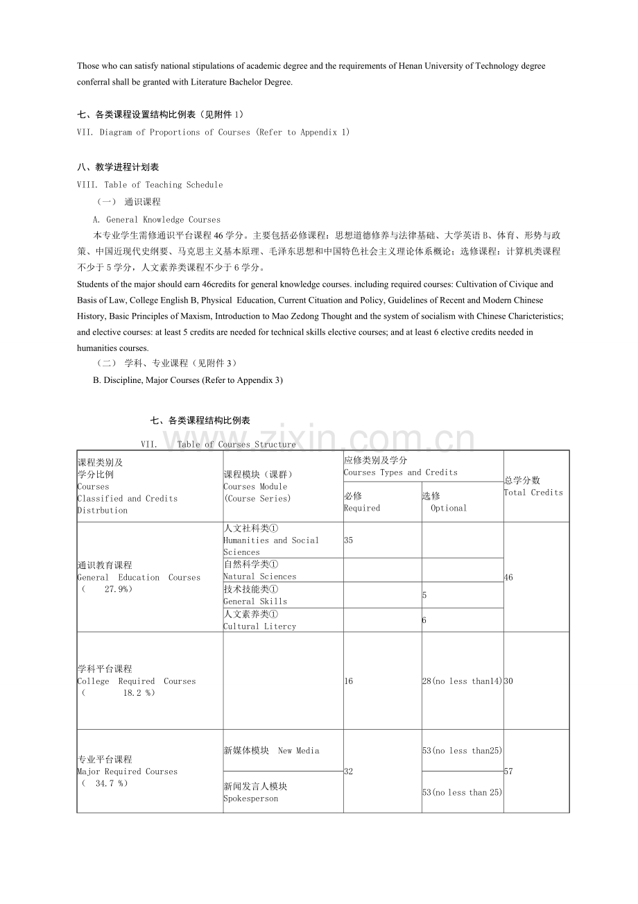播音与主持艺术专业培养方案.doc_第2页