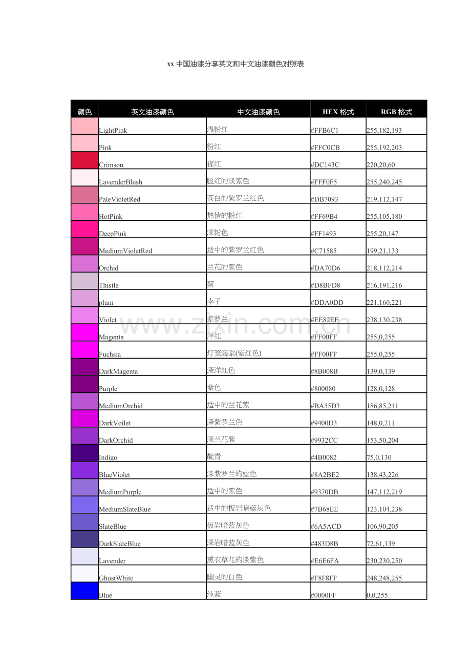 油漆色号对照表.doc_第1页