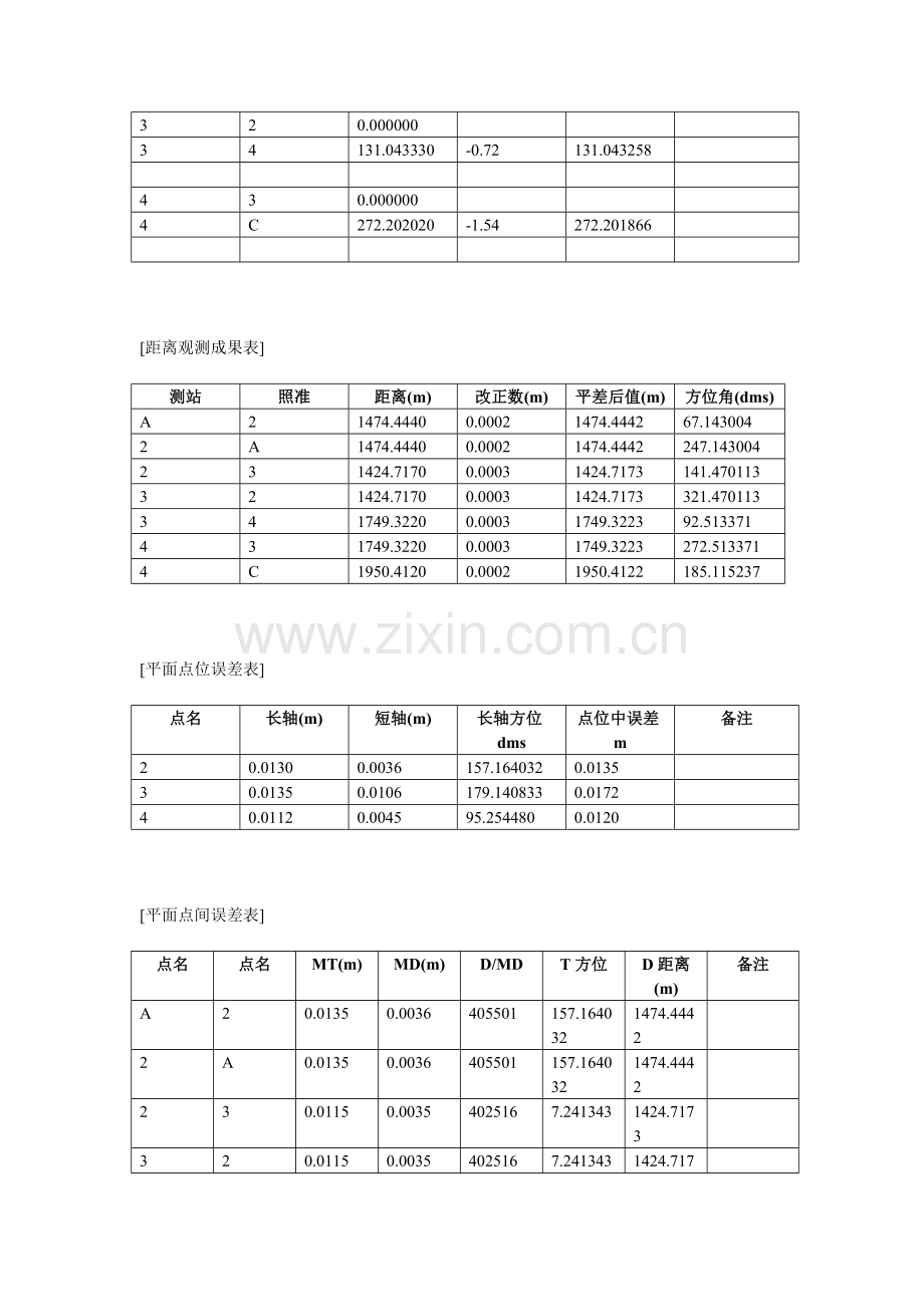项目一无定向导线平差.doc_第2页