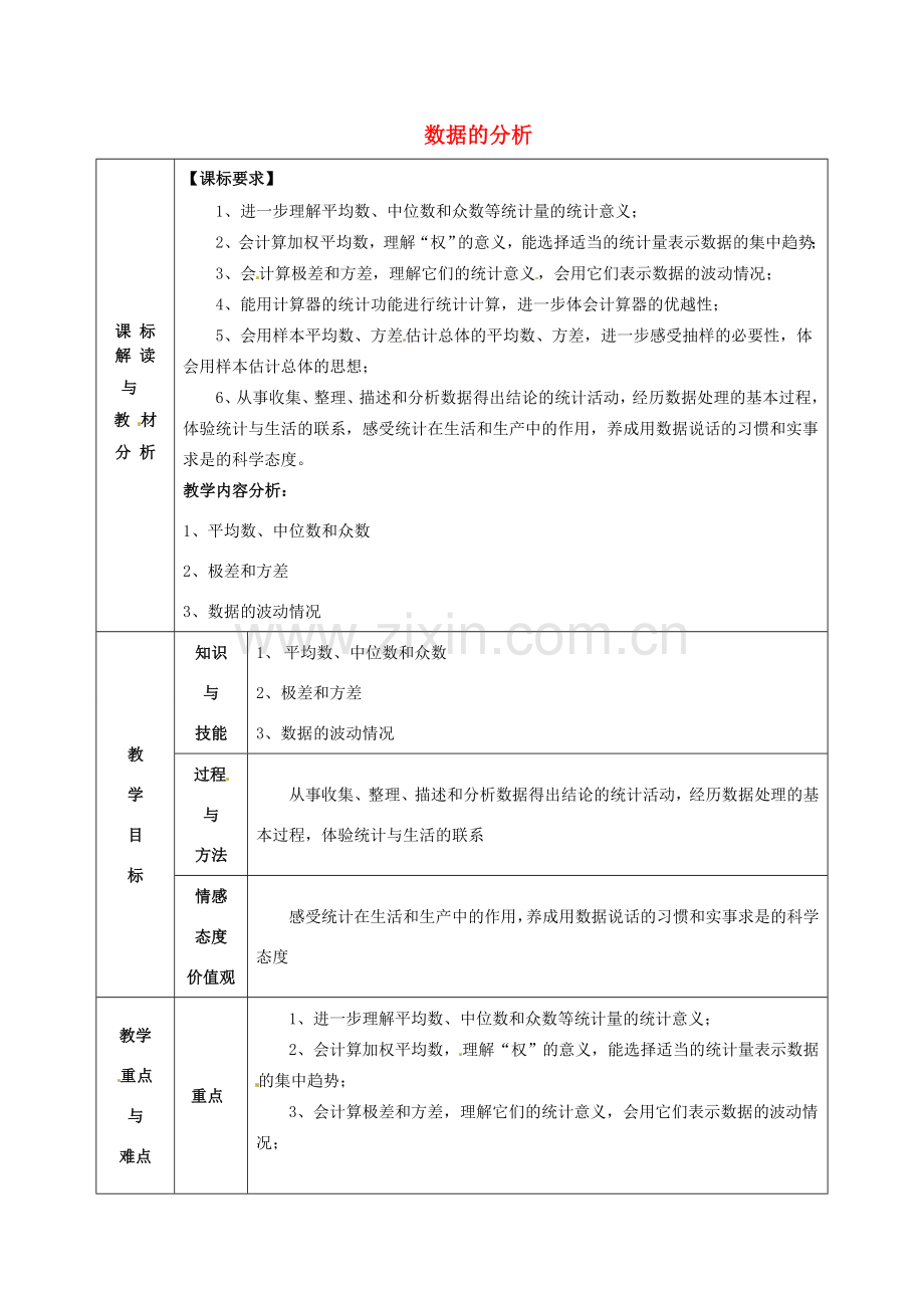 八年级数学下册 第二十章《数据的分析》习题讲析教案 （新版）新人教版-（新版）新人教版初中八年级下册数学教案.doc_第1页
