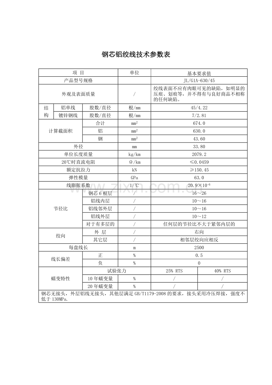 钢芯铝绞线技术参数表.doc_第1页