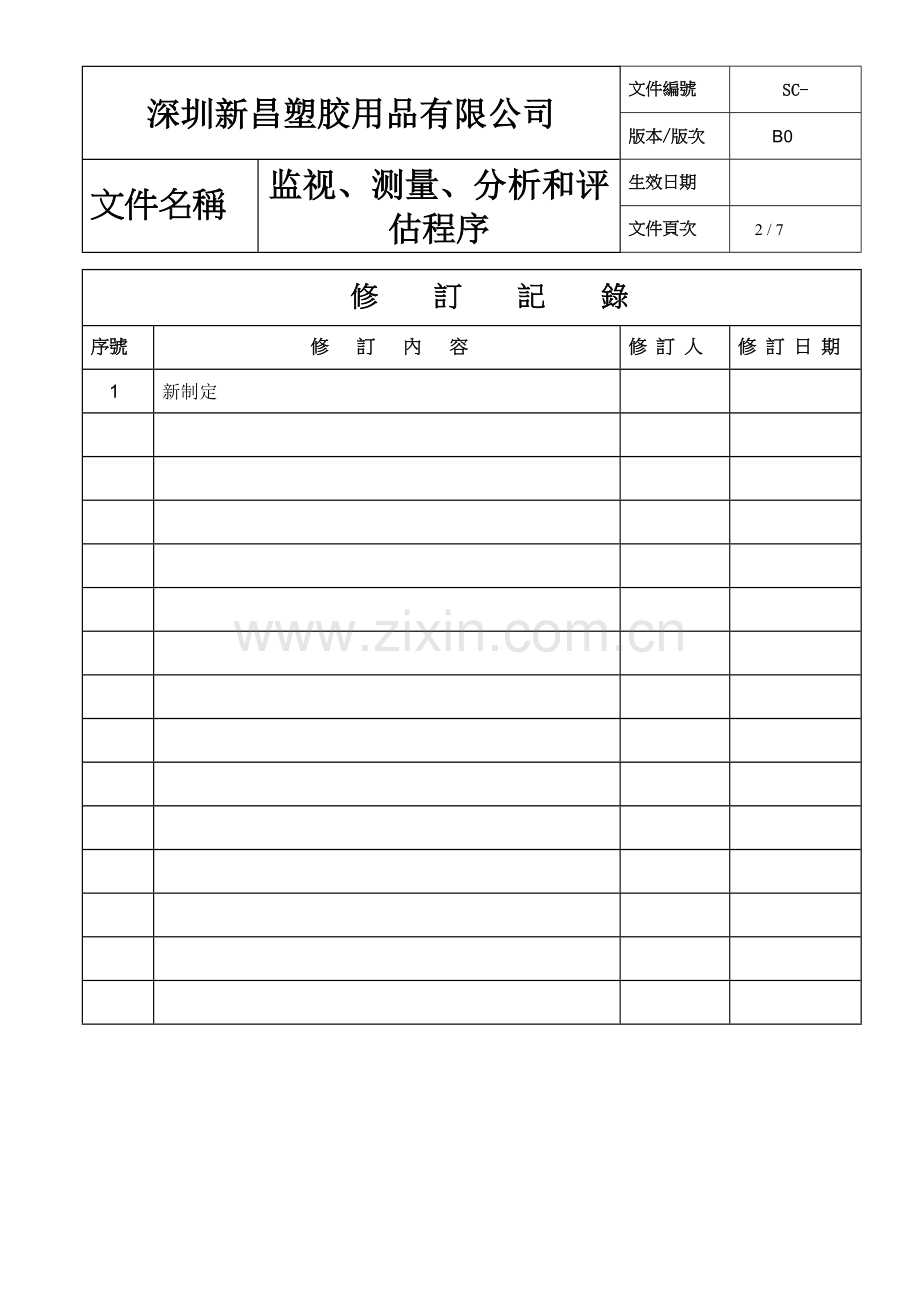 监视、测量、分析和评估程序.doc_第2页