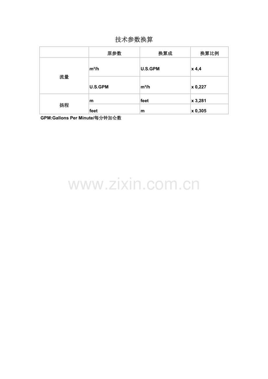 泵单位换算.doc_第1页