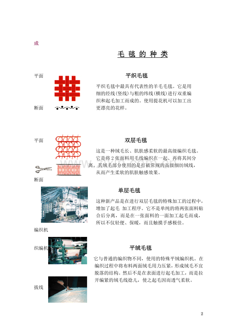 棉毯毛毯的教育资料.doc_第2页