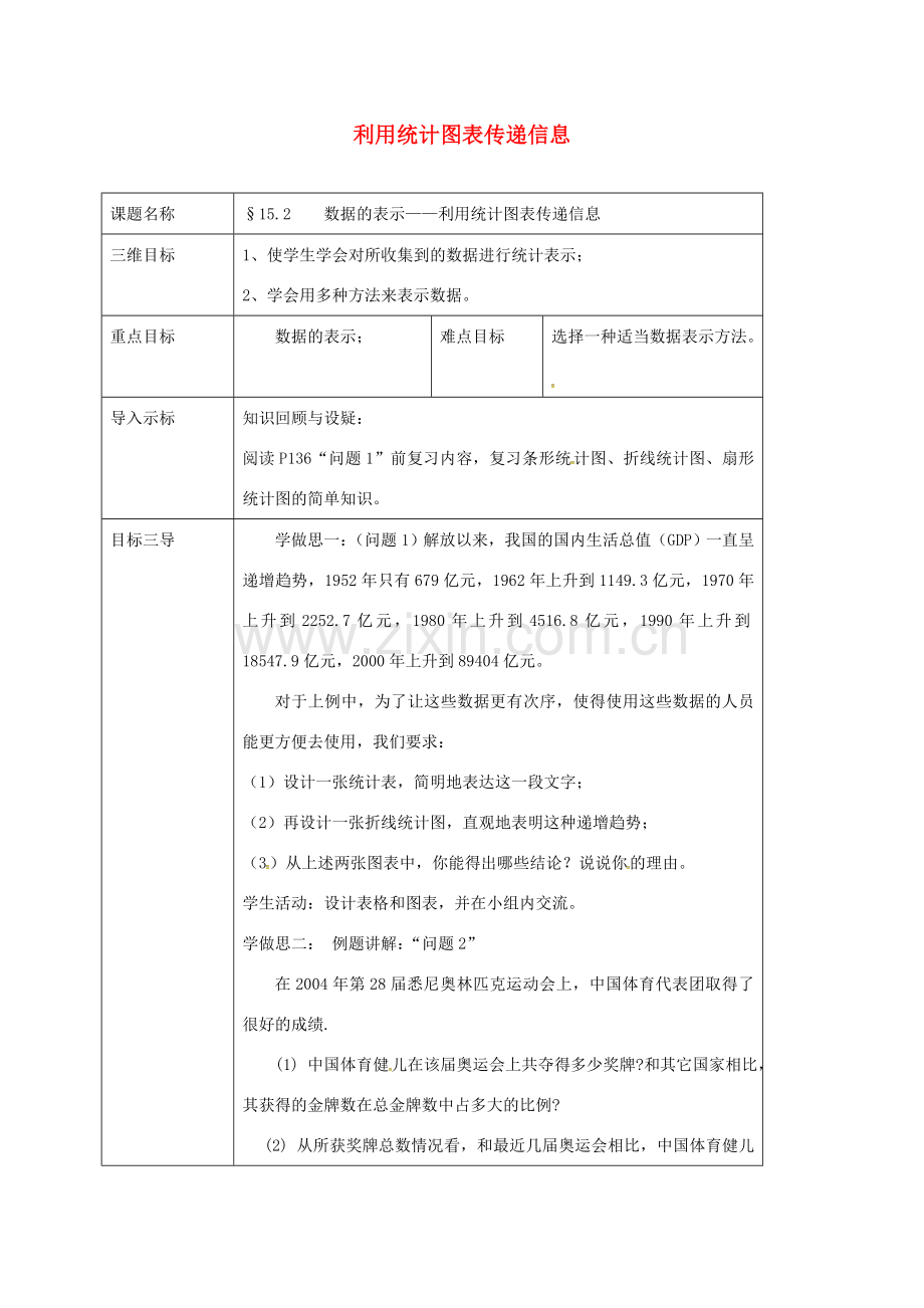 重庆市沙坪坝区虎溪镇八年级数学上册 第15章 数据的收集与表示 15.2 数据的表示（利用统计图表传递信息）教案 （新版）华东师大版-（新版）华东师大版初中八年级上册数学教案.doc_第1页