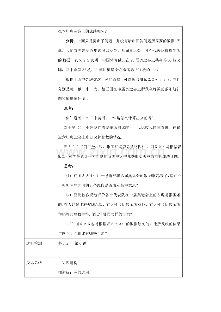重庆市沙坪坝区虎溪镇八年级数学上册 第15章 数据的收集与表示 15.2 数据的表示（利用统计图表传递信息）教案 （新版）华东师大版-（新版）华东师大版初中八年级上册数学教案.doc_第2页