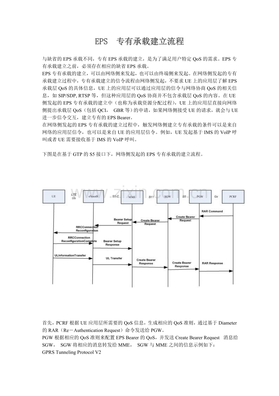 EPS专有承载建立流程.doc_第1页