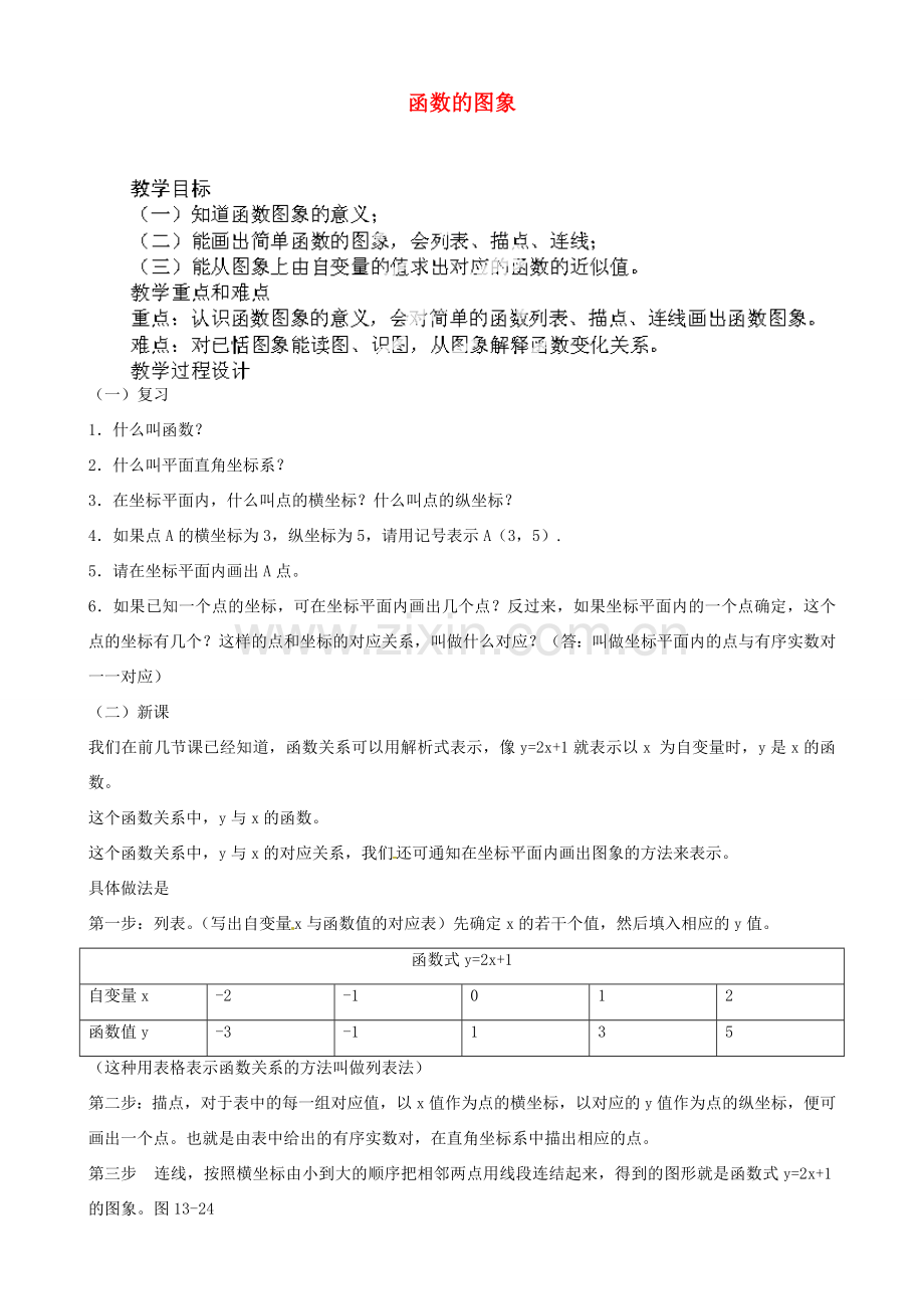 江苏省金湖县实验中学中考数学 函数的图象复习教案 新人教版.DOC_第1页