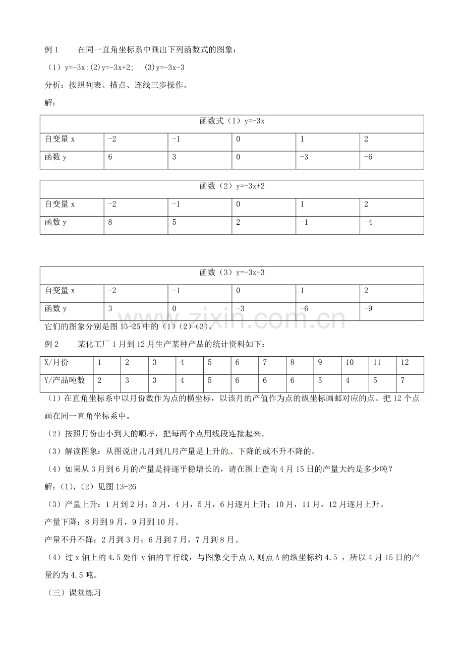 江苏省金湖县实验中学中考数学 函数的图象复习教案 新人教版.DOC_第2页