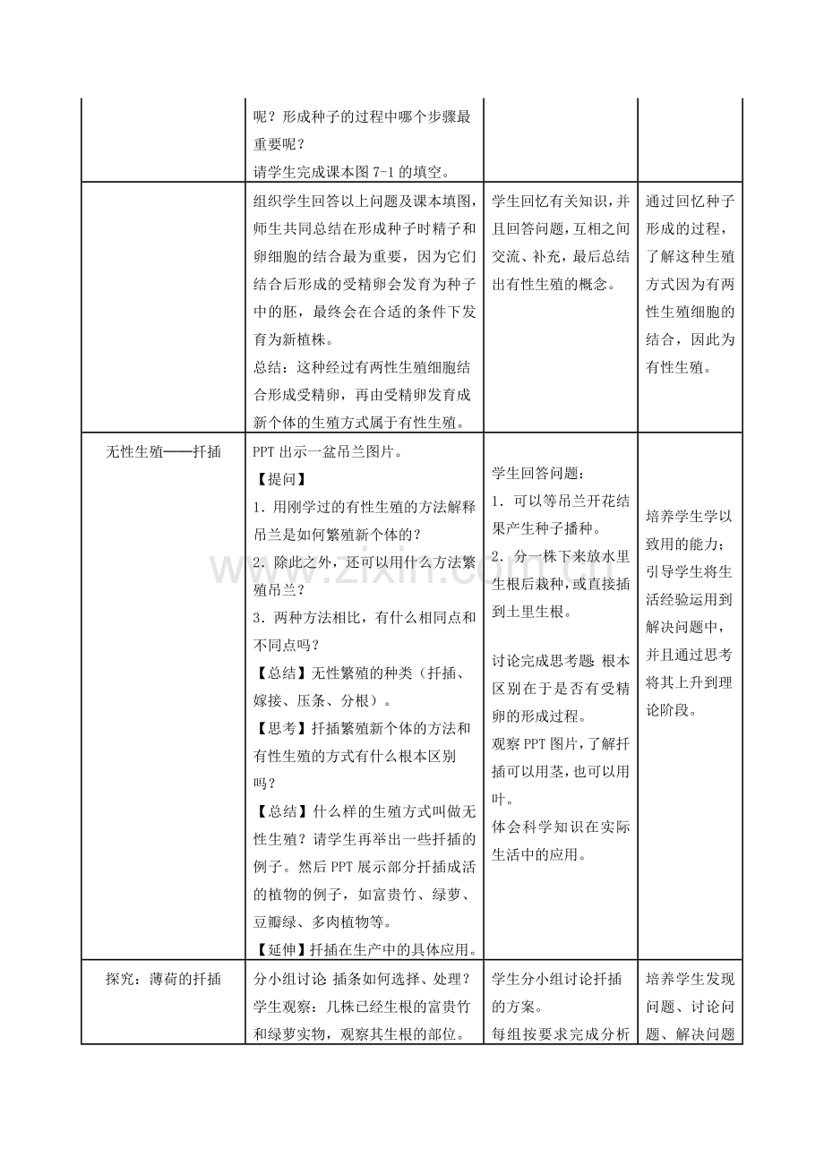 八年级生物下册 7.1.1 植物的生殖教学设计 （新版）新人教版-（新版）新人教版初中八年级下册生物教案.doc_第2页