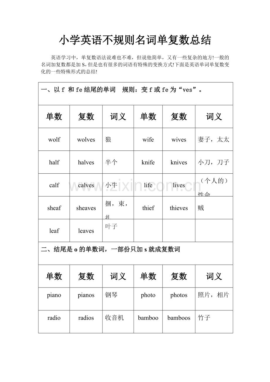小学英语单复数的用法.doc_第1页