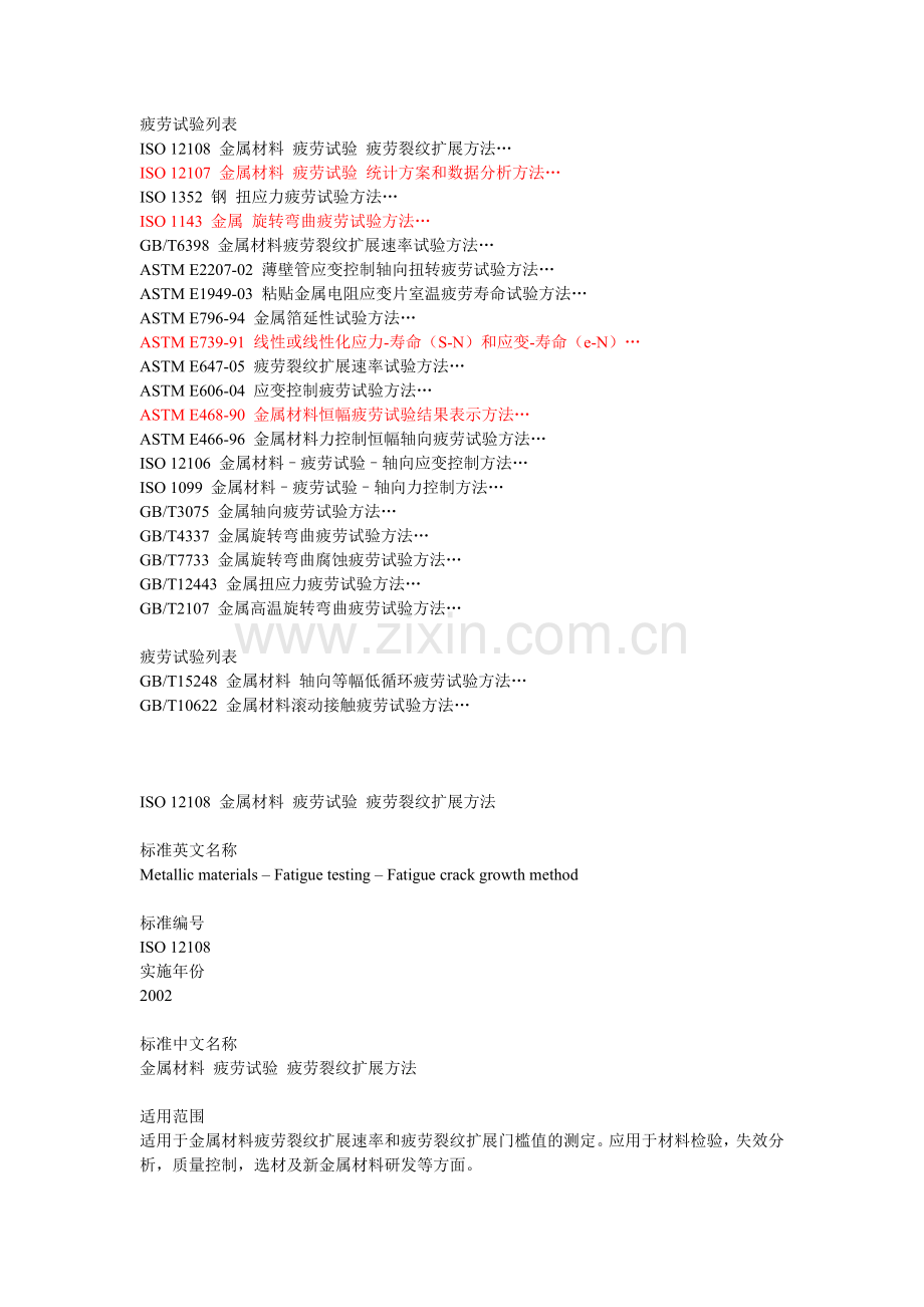 疲劳试验标准大全.doc_第1页