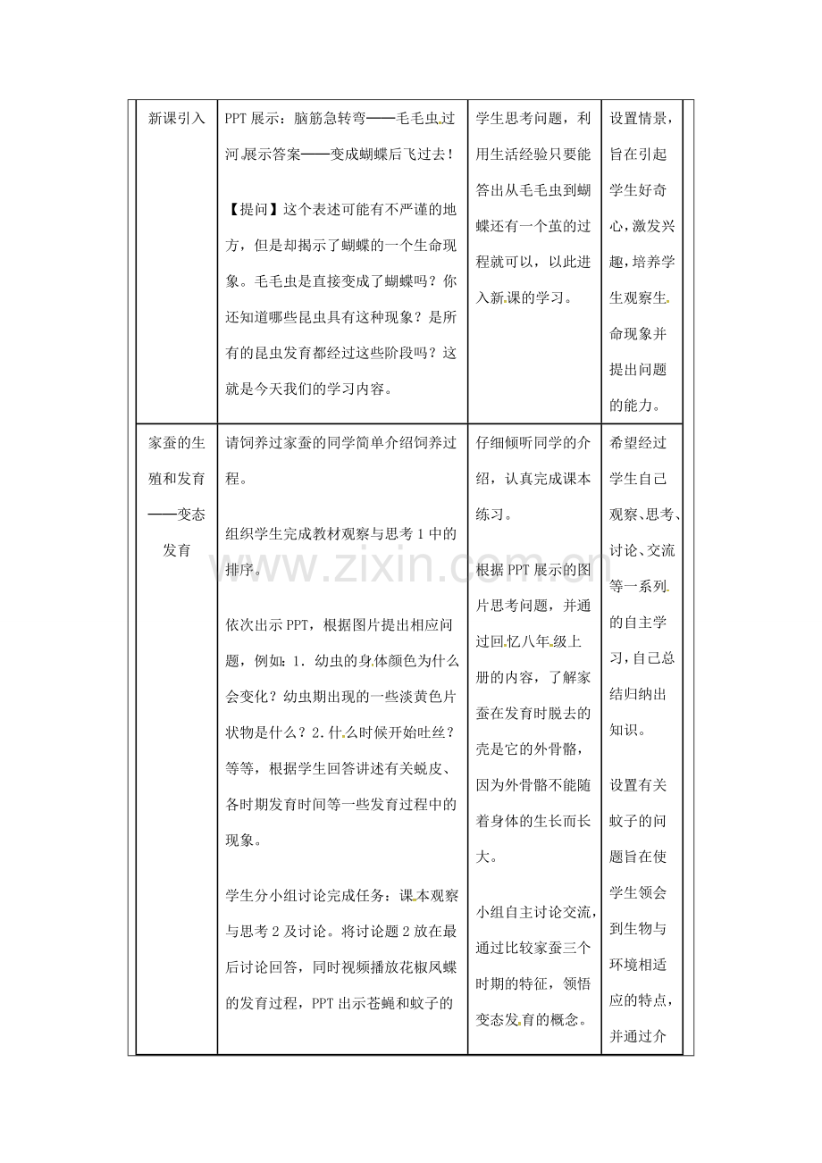 河南省武陟县八年级生物下册 7.1.2 昆虫的生殖和发育教学设计 （新版）新人教版-（新版）新人教版初中八年级下册生物教案.doc_第2页