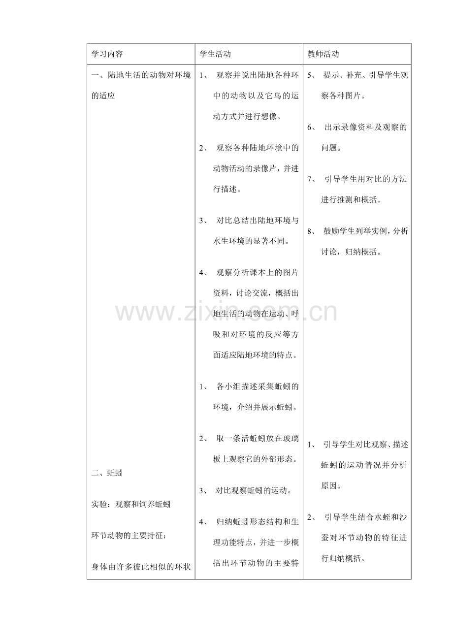 八年级生物新人教版 陆地生活的动物.doc_第2页