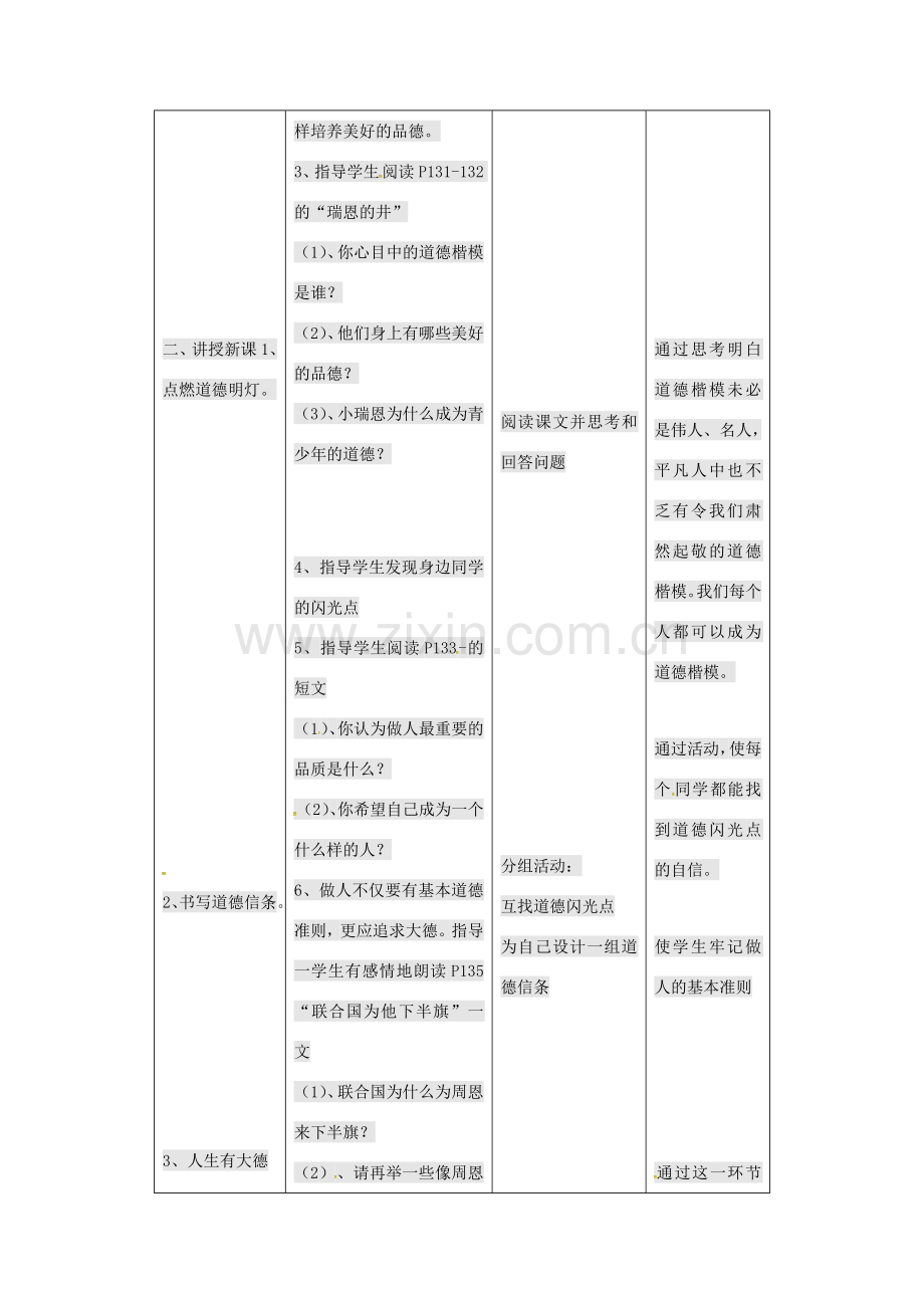 九年级政治全册 第四单元 从这里出发 第11课 在人群中挺立 铸就生命信条教案 人民版-人民版初中九年级全册政治教案.doc_第2页