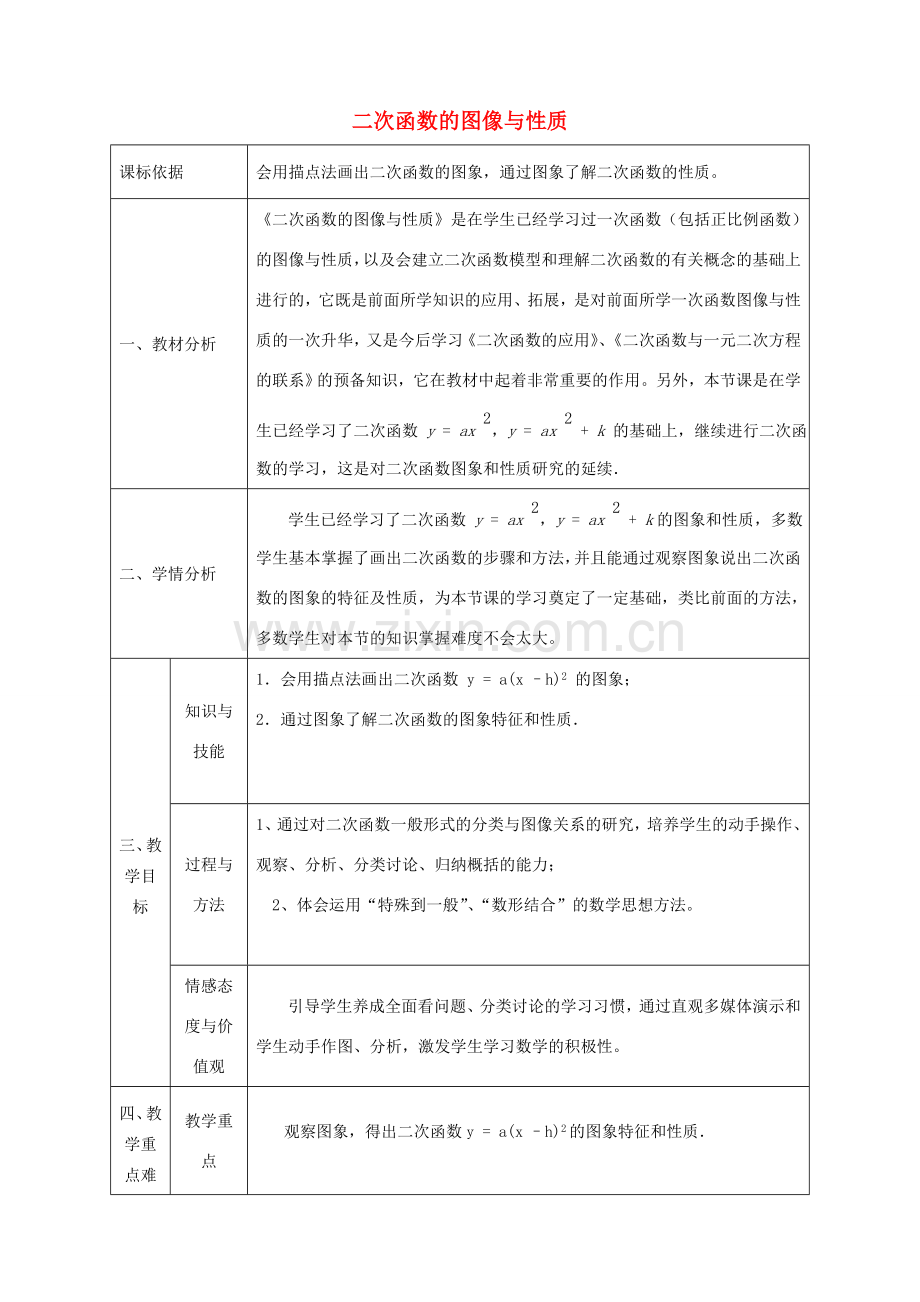 陕西省石泉县九年级数学上册 22.1.3 二次函数的图象和性质教案2 （新版）新人教版-（新版）新人教版初中九年级上册数学教案.doc_第1页