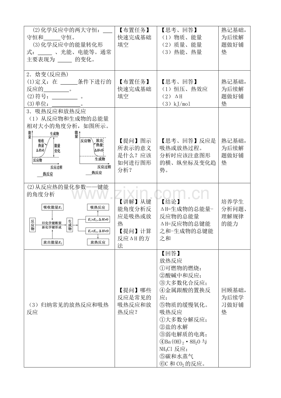 焓变与反应热(高三复习).doc_第2页