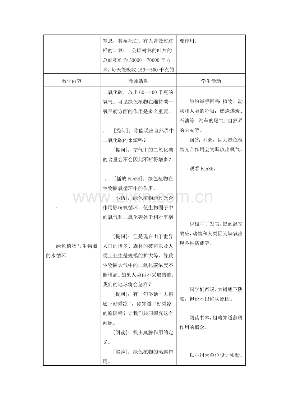 七年级生物上册 7.2 绿色植物与生物圈的物质循环教案 苏教版.doc_第2页