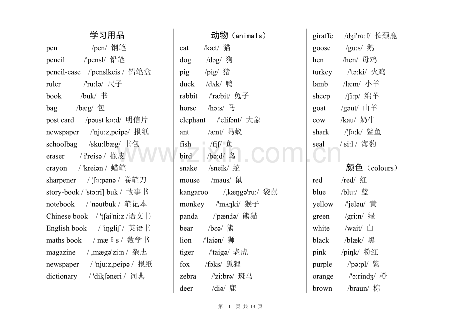 小学英语必背的单词汇总(带音标).doc_第1页