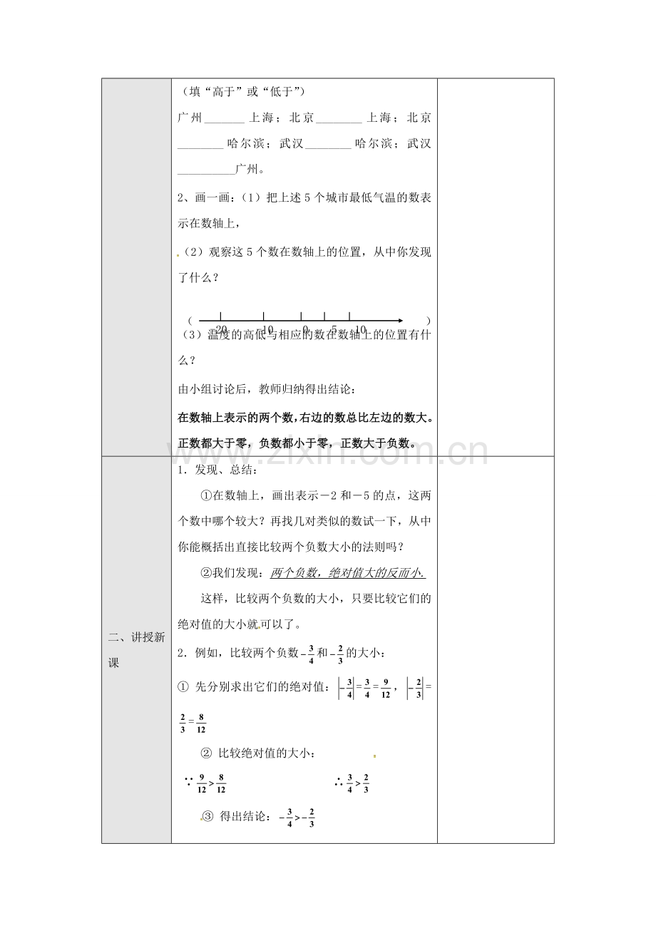 广东省东莞市寮步镇泉塘村七年级数学上册《1.2.5 有理数的大小比较》教案 （新版）新人教版-（新版）新人教版初中七年级上册数学教案.doc_第2页