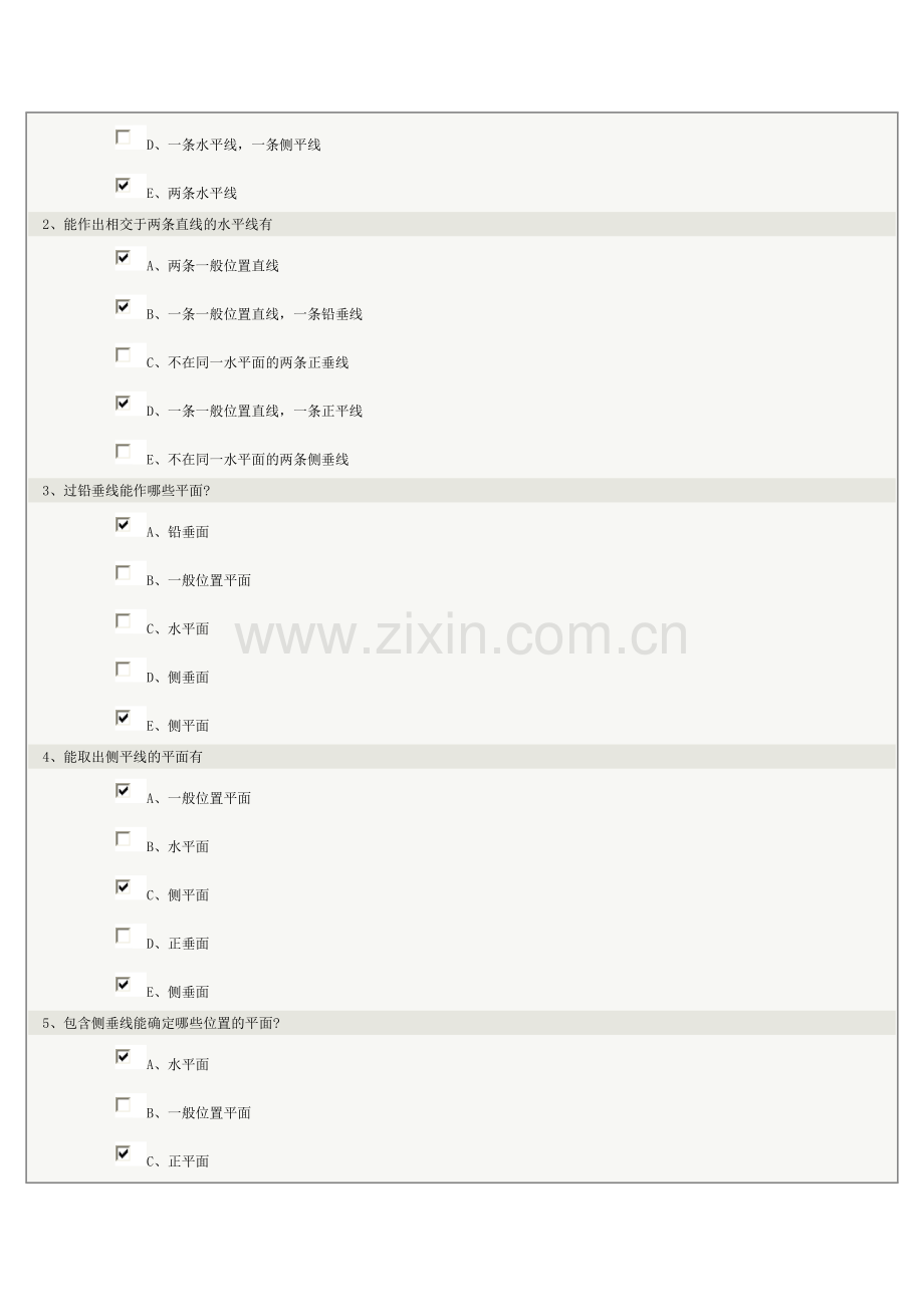 郑大网教作业《建筑制图与识图》第02章在线测试.doc_第2页