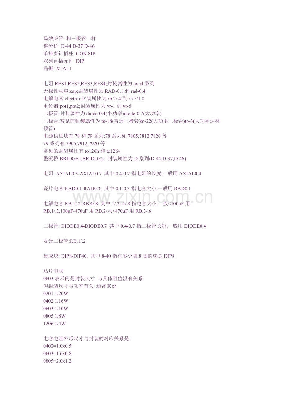 dxp元件清单.doc_第2页