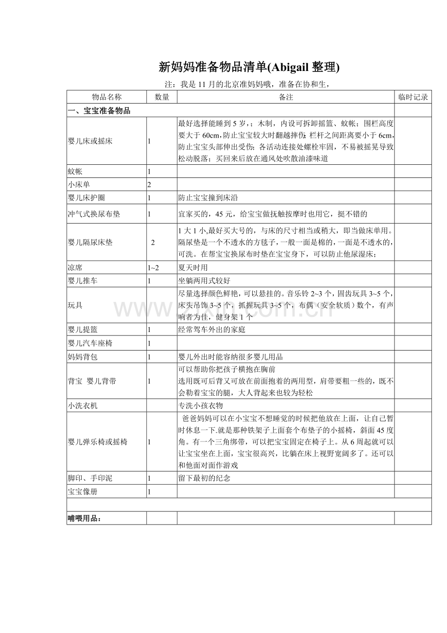 新妈妈准备物品清单.doc_第1页