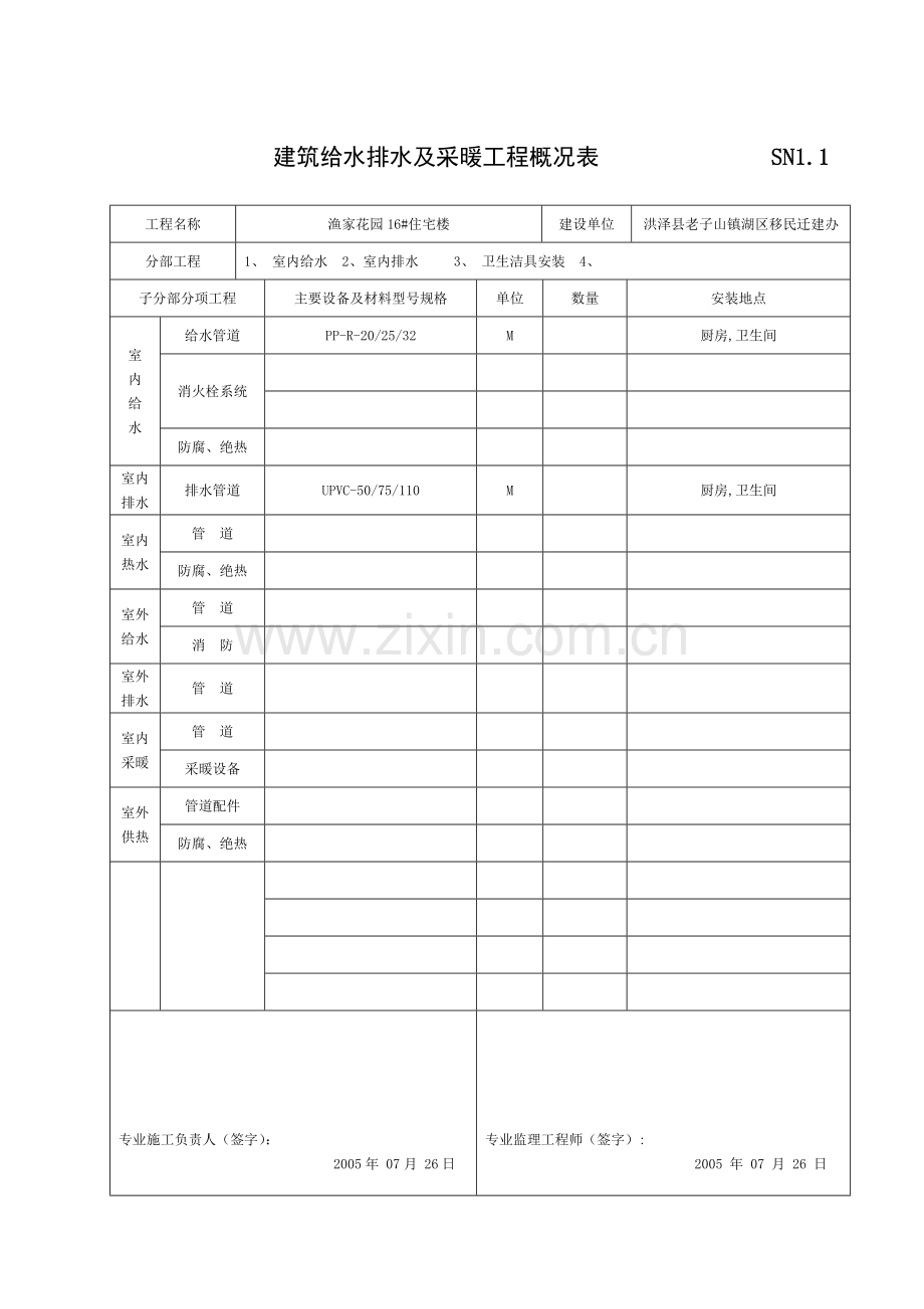 给排水工程质量验收资料(完整).doc_第1页