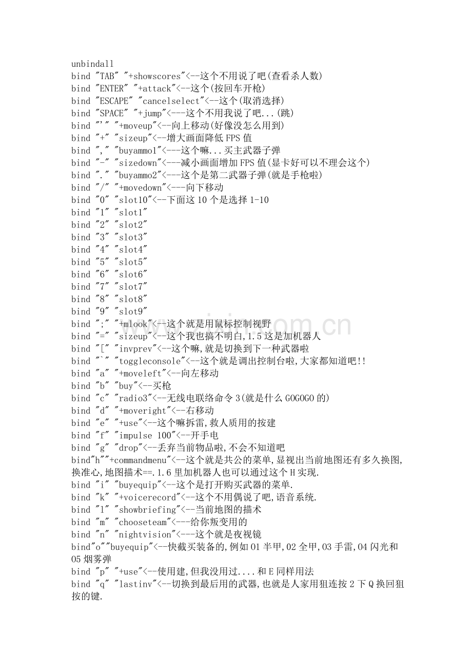 CS1.6 config参数解释.doc_第1页