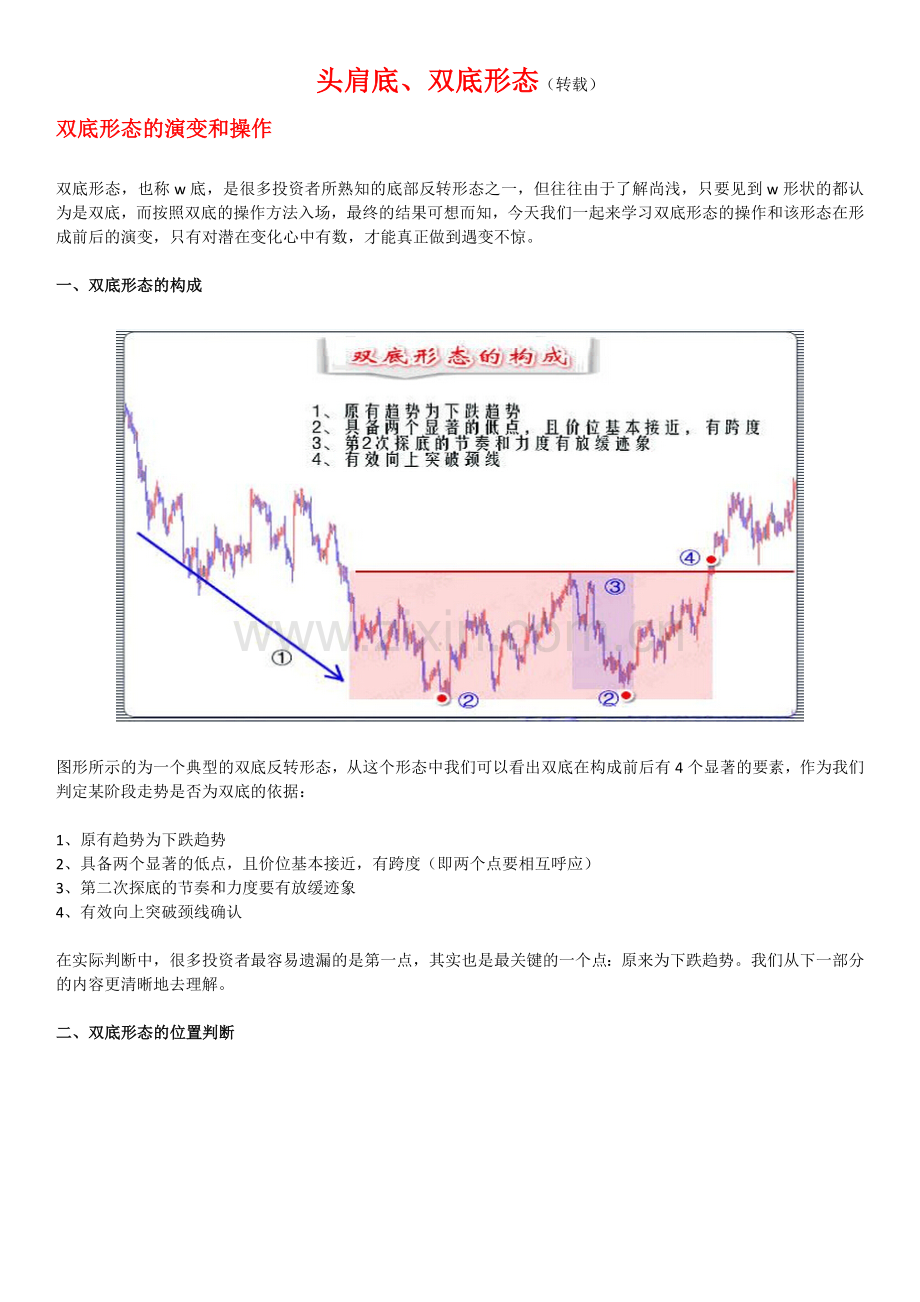 头肩底双底.doc_第1页