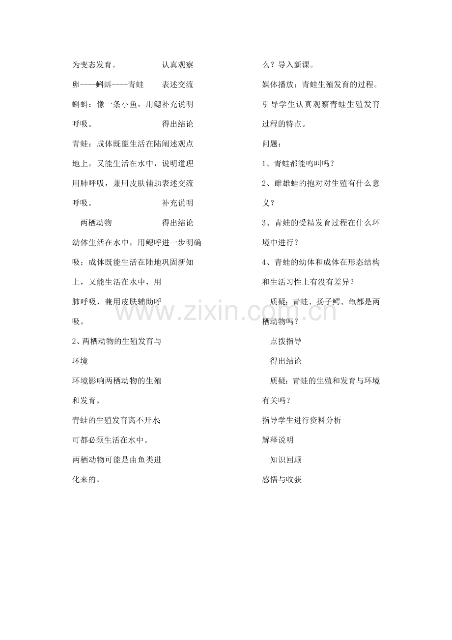 湖南省宁乡县三仙坳初级中学八年级生物下册《7.1.3 两栖动物的生殖和发育》教案 新人教版.doc_第2页