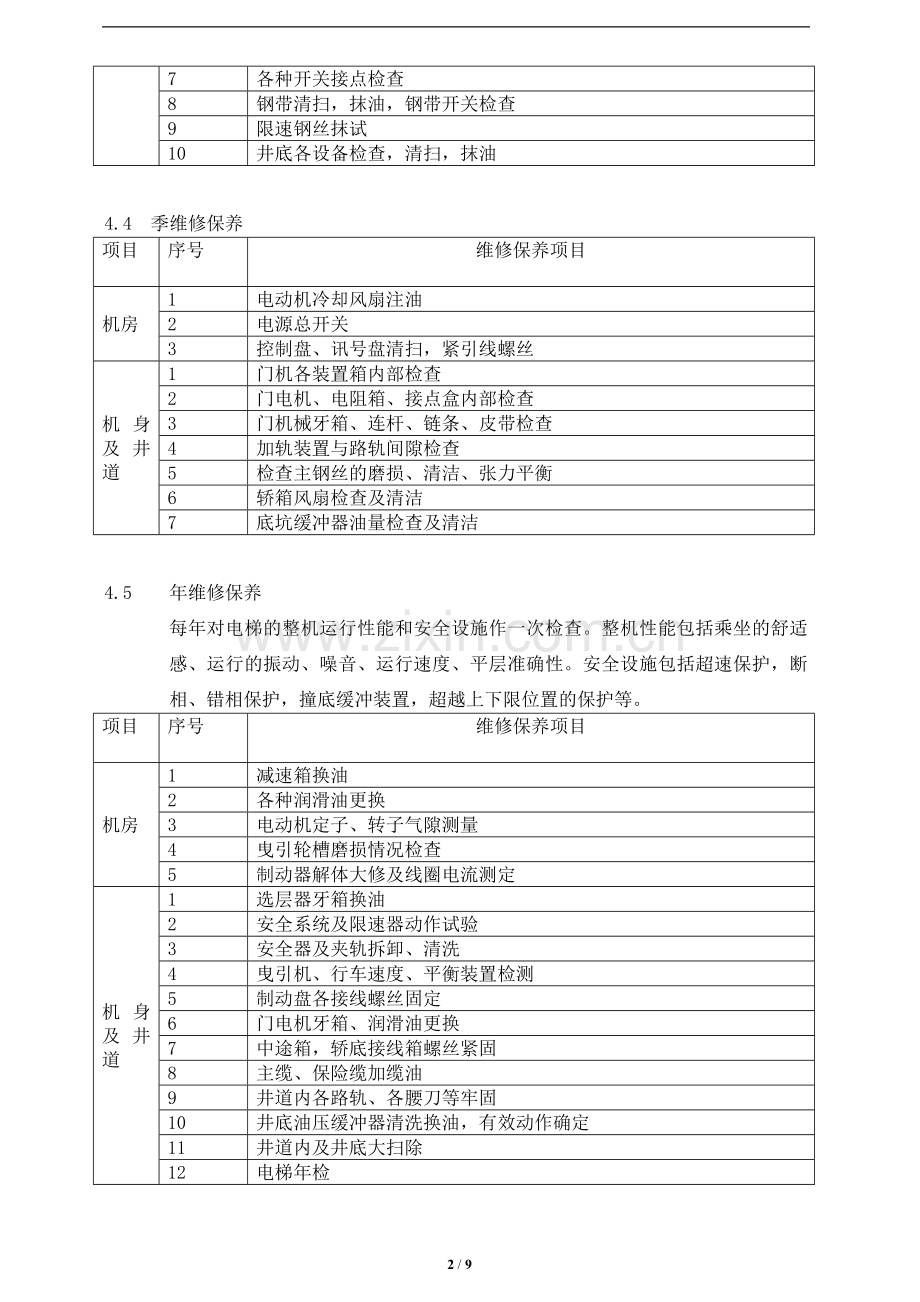 XX物业电梯保养、维修管理规程.doc_第2页