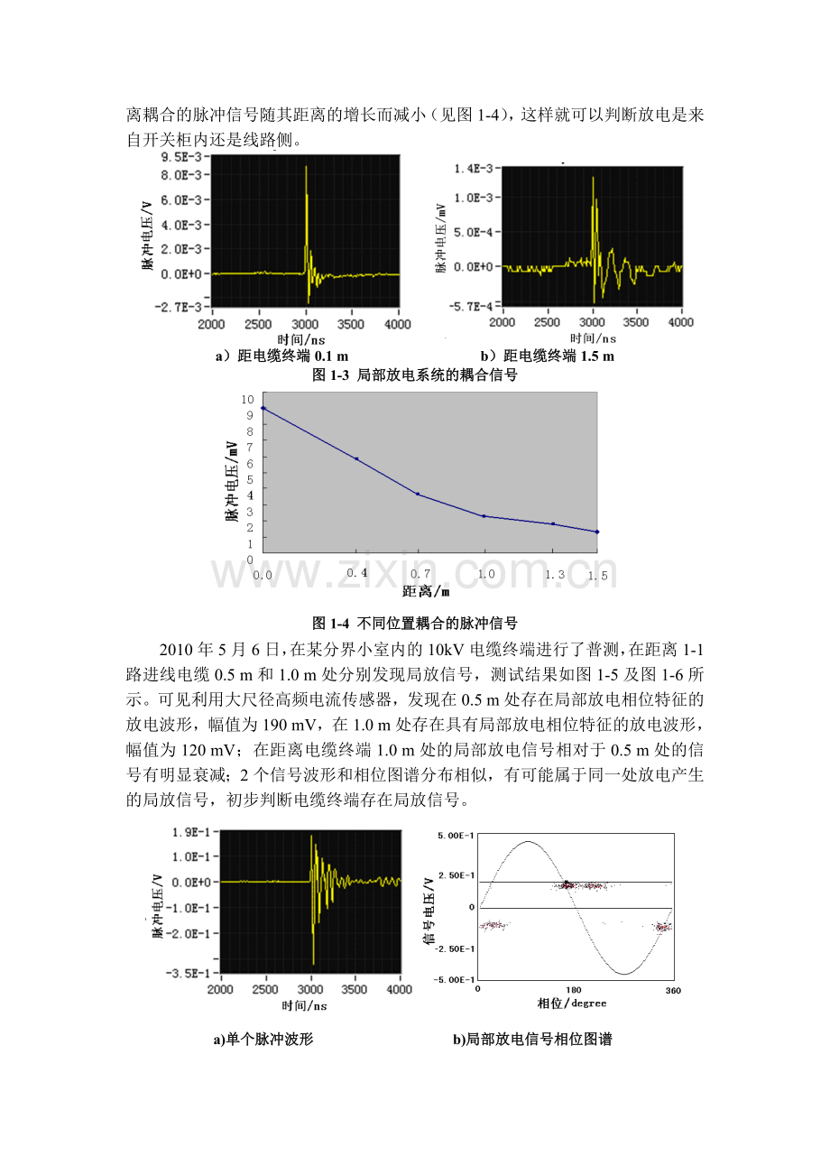 局部放电缺陷检测典型案例和图谱库.doc_第2页