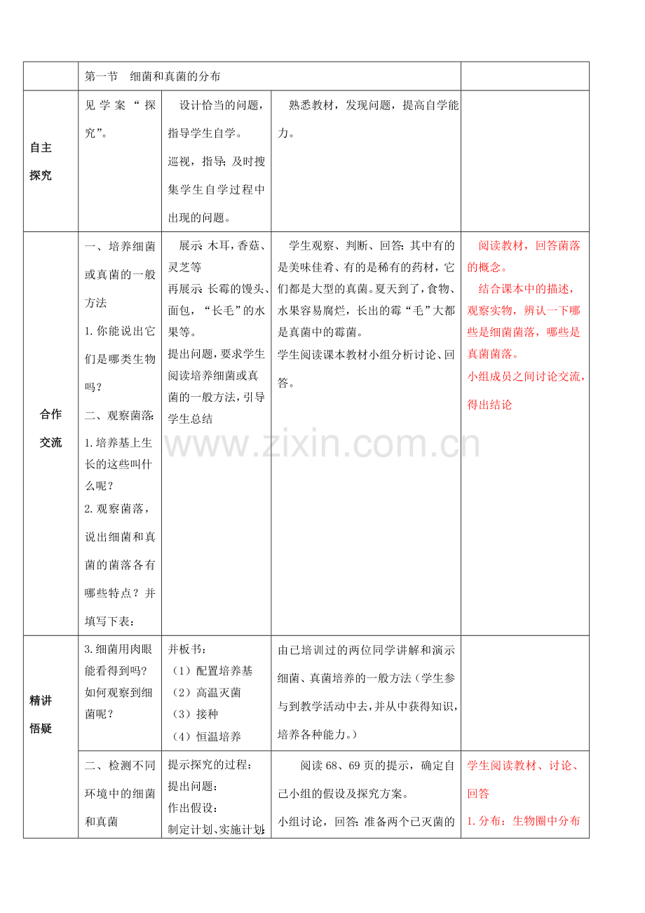 八年级生物上册 第五单元 第四章 细菌与真菌 第一节 细菌和真菌的分布教案 新人教版.doc_第2页