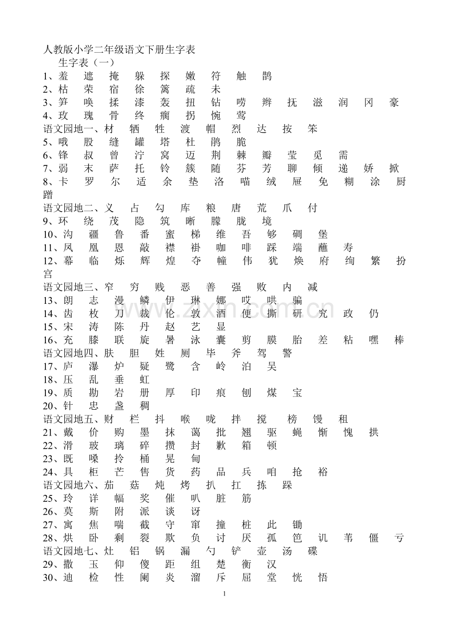 人教版小学二年级语文下册生字表.doc_第1页