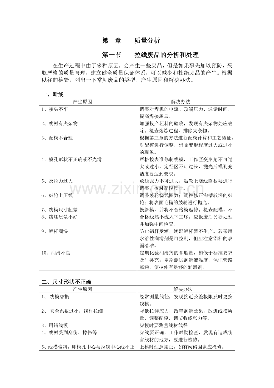 废品的分析和处理.doc_第1页