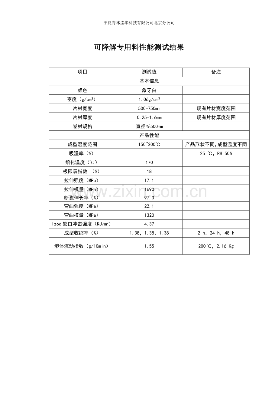 可降解专用料性能测试结果.docx_第1页