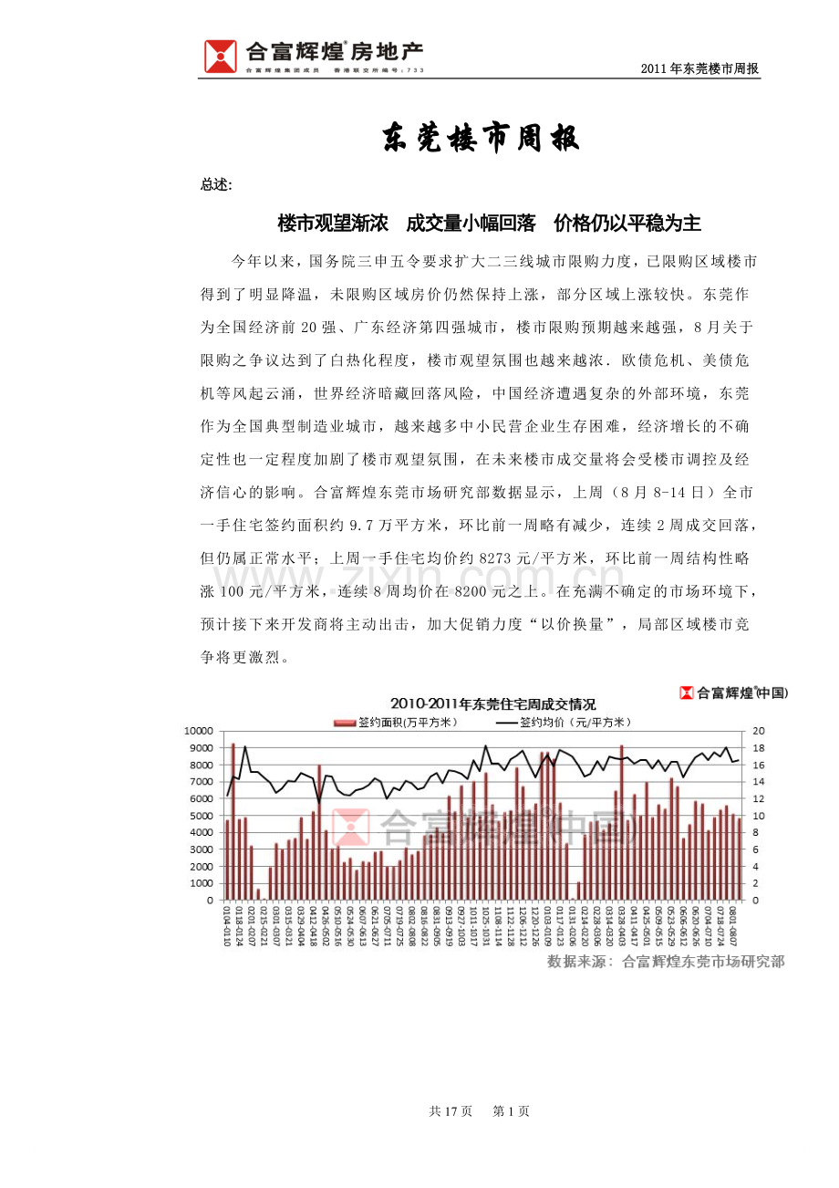 合富辉煌东莞楼市周报(20110808-0814).doc_第1页